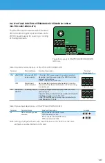 Предварительный просмотр 137 страницы BENSHAW PowerPro RSI-PPVC-0001-4-3-B-IP20-IM User Manual