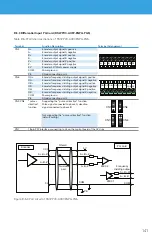 Предварительный просмотр 141 страницы BENSHAW PowerPro RSI-PPVC-0001-4-3-B-IP20-IM User Manual