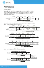 Предварительный просмотр 150 страницы BENSHAW PowerPro RSI-PPVC-0001-4-3-B-IP20-IM User Manual