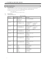 Preview for 18 page of BENSHAW RediStart EXEXMVRMX3 Series User Manual