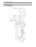 Preview for 32 page of BENSHAW RediStart EXEXMVRMX3 Series User Manual