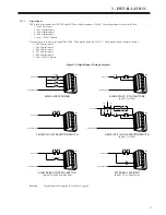 Preview for 41 page of BENSHAW RediStart EXEXMVRMX3 Series User Manual