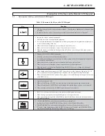 Preview for 51 page of BENSHAW RediStart EXEXMVRMX3 Series User Manual