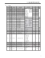 Preview for 63 page of BENSHAW RediStart EXEXMVRMX3 Series User Manual