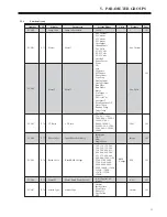 Preview for 65 page of BENSHAW RediStart EXEXMVRMX3 Series User Manual