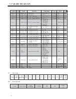 Preview for 66 page of BENSHAW RediStart EXEXMVRMX3 Series User Manual