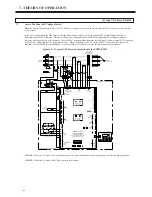 Preview for 150 page of BENSHAW RediStart EXEXMVRMX3 Series User Manual