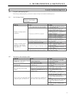 Preview for 161 page of BENSHAW RediStart EXEXMVRMX3 Series User Manual