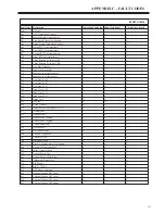 Preview for 191 page of BENSHAW RediStart EXEXMVRMX3 Series User Manual