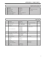 Preview for 193 page of BENSHAW RediStart EXEXMVRMX3 Series User Manual