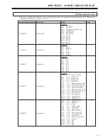 Preview for 195 page of BENSHAW RediStart EXEXMVRMX3 Series User Manual