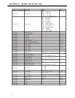 Preview for 196 page of BENSHAW RediStart EXEXMVRMX3 Series User Manual