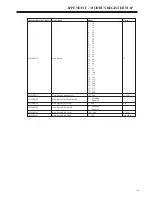 Preview for 199 page of BENSHAW RediStart EXEXMVRMX3 Series User Manual