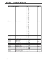 Preview for 200 page of BENSHAW RediStart EXEXMVRMX3 Series User Manual