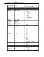 Preview for 202 page of BENSHAW RediStart EXEXMVRMX3 Series User Manual