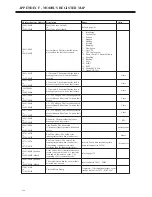 Preview for 206 page of BENSHAW RediStart EXEXMVRMX3 Series User Manual