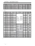 Preview for 216 page of BENSHAW RediStart EXEXMVRMX3 Series User Manual