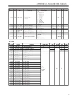 Preview for 217 page of BENSHAW RediStart EXEXMVRMX3 Series User Manual