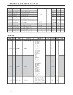 Preview for 218 page of BENSHAW RediStart EXEXMVRMX3 Series User Manual