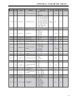 Preview for 219 page of BENSHAW RediStart EXEXMVRMX3 Series User Manual