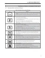 Предварительный просмотр 63 страницы BENSHAW RediStart MX3 Series User Manual