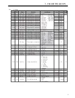 Предварительный просмотр 75 страницы BENSHAW RediStart MX3 Series User Manual