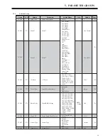 Предварительный просмотр 77 страницы BENSHAW RediStart MX3 Series User Manual