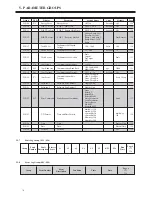 Предварительный просмотр 78 страницы BENSHAW RediStart MX3 Series User Manual