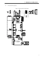 Предварительный просмотр 169 страницы BENSHAW RediStart MX3 Series User Manual