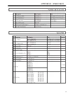 Предварительный просмотр 215 страницы BENSHAW RediStart MX3 Series User Manual