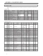 Предварительный просмотр 230 страницы BENSHAW RediStart MX3 Series User Manual