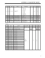 Предварительный просмотр 233 страницы BENSHAW RediStart MX3 Series User Manual