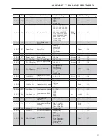 Предварительный просмотр 235 страницы BENSHAW RediStart MX3 Series User Manual