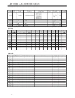 Предварительный просмотр 236 страницы BENSHAW RediStart MX3 Series User Manual