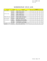 Preview for 11 page of BENSHAW RSi-030-SG-4B Service Manual