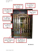 Preview for 54 page of BENSHAW RSi-030-SG-4B Service Manual