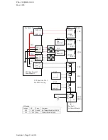 Preview for 78 page of BENSHAW RSi-030-SG-4B Service Manual