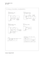 Preview for 98 page of BENSHAW RSi-030-SG-4B Service Manual