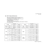 Preview for 111 page of BENSHAW RSi-030-SG-4B Service Manual