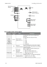 Preview for 30 page of BENSHAW RSi GM2 Series Instruction Manual