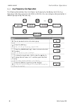 Preview for 48 page of BENSHAW RSi GM2 Series Instruction Manual