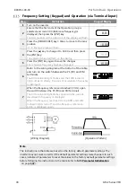 Preview for 50 page of BENSHAW RSi GM2 Series Instruction Manual