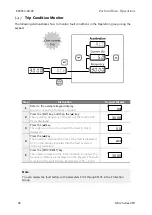 Preview for 56 page of BENSHAW RSi GM2 Series Instruction Manual