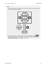 Preview for 57 page of BENSHAW RSi GM2 Series Instruction Manual