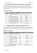 Preview for 67 page of BENSHAW RSi GM2 Series Instruction Manual