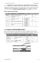 Preview for 69 page of BENSHAW RSi GM2 Series Instruction Manual