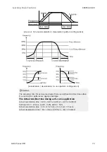 Preview for 83 page of BENSHAW RSi GM2 Series Instruction Manual