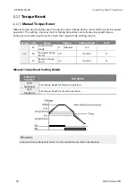 Preview for 88 page of BENSHAW RSi GM2 Series Instruction Manual