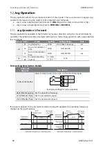 Preview for 108 page of BENSHAW RSi GM2 Series Instruction Manual