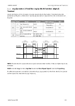 Preview for 109 page of BENSHAW RSi GM2 Series Instruction Manual